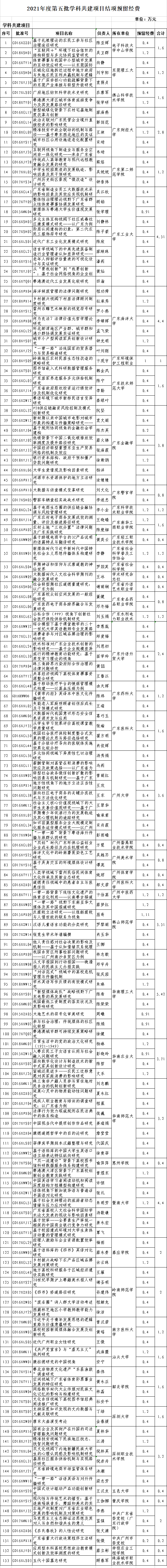 QQ截图20220301182932.png