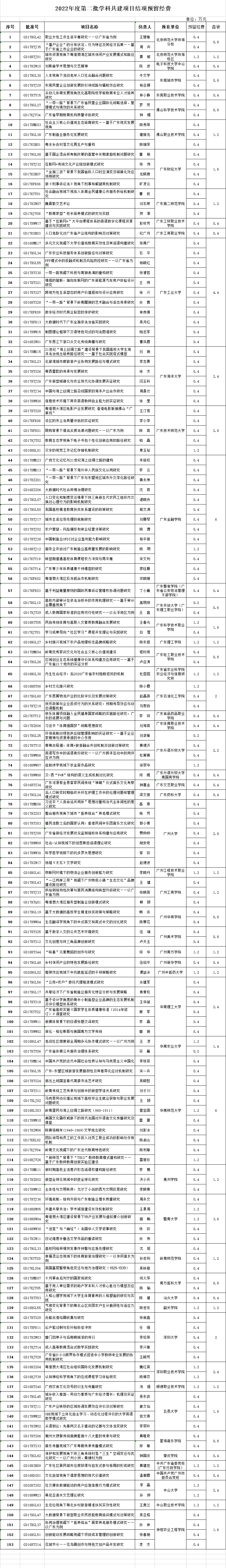 QQ截图20220530132641.png